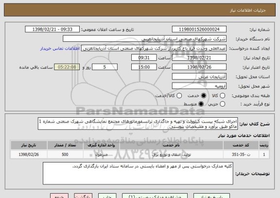 استعلام اجرای شبکه بیست کیلوولت و تهیه و جاگذاری ترانسفورماتورهای مجتمع نمایشگاهی شهرک صنعتی شماره 1 ماکو طبق برآورد و مشخصات پیوستی 