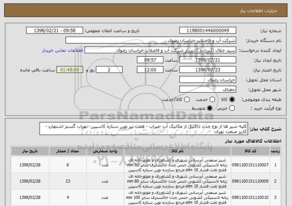 استعلام کلیه شیر ها از نوع چدن داکتیل از مکانیک آب -میراب - هفت تیر نوین ستاره کاسپین -نهراب گستر اشتهارد -کاریز صنعت تهران 