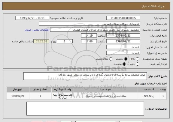 استعلام اجرای عملیات پیاده رو سازی و وجدول گذاری و وزیرسازی در معابر شهر جورقان