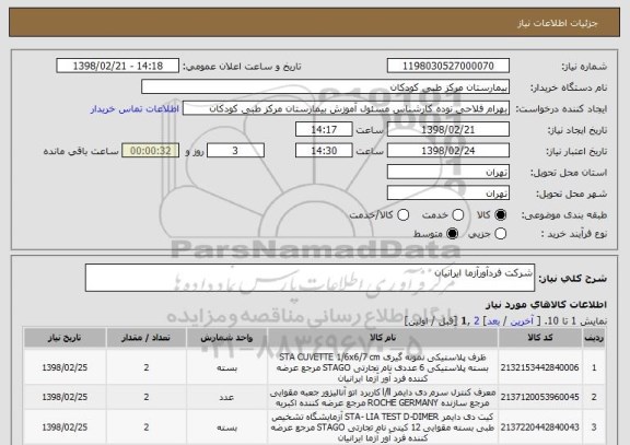 استعلام شرکت فردآورآزما ایرانیان