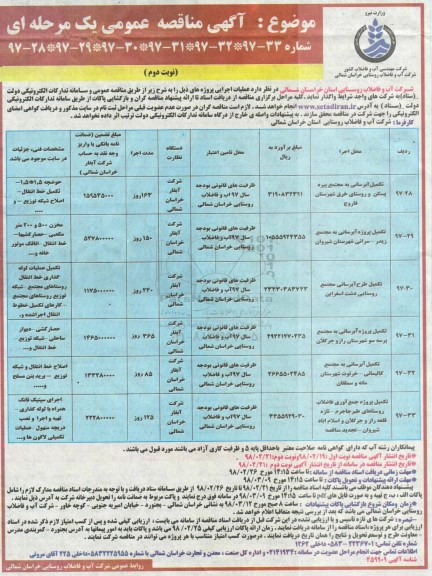 آگهی مناقصه عمومی یک مرحله ای , مناقصه تکمیل آبرسانی به مجتمع - نوبت دوم 
