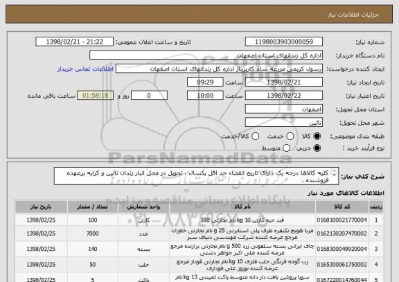 استعلام کلیه کالاها درجه یک دارای تاریخ انقضاء حد اقل یکسال ، تحویل در محل انبار زندان نائین و کرایه برعهده فروشنده .
شماره تماس 09132230711 شهدادیان
