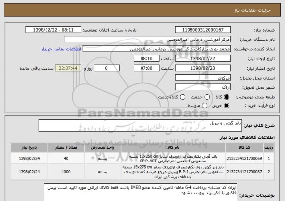 استعلام باند گچی و یبریل