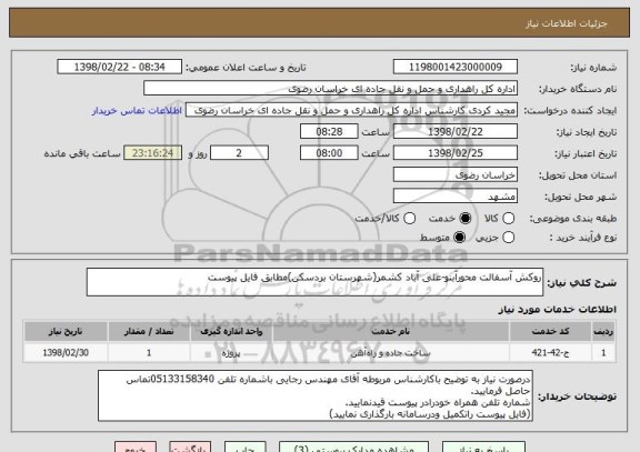 استعلام روکش آسفالت محورآبنو-علی آباد کشمر(شهرستان بردسکن)مطابق فایل پیوست