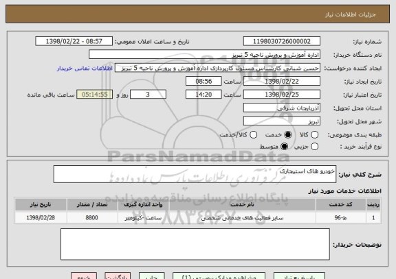 استعلام خودرو های استیجاری