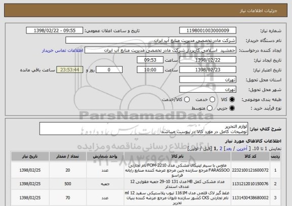 استعلام لوازم التحریر
توضیحات کامل در مورد کالا در پیوست میباشد
