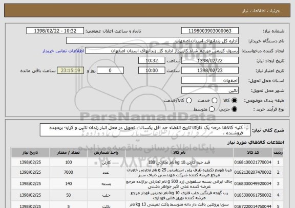 استعلام کلیه کالاها درجه یک دارای تاریخ انقضاء حد اقل یکسال ، تحویل در محل انبار زندان نائین و کرایه برعهده فروشنده .
شماره تماس 09132230711 شهدادیان