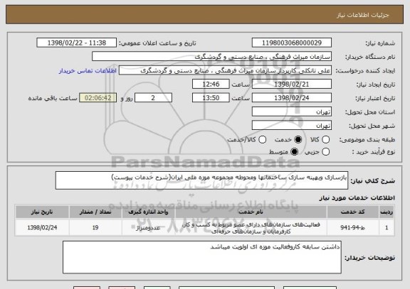 استعلام بازسازی وبهینه سازی ساختمانها ومحوطه مجموعه موزه ملی ایران(شرح خدمات پیوست)