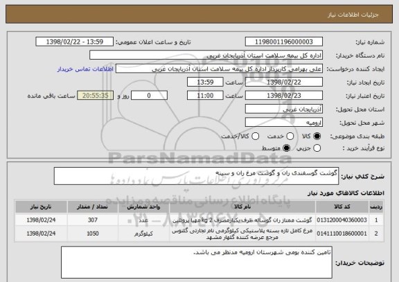 استعلام گوشت گوسفندی ران و گوشت مرغ ران و سینه