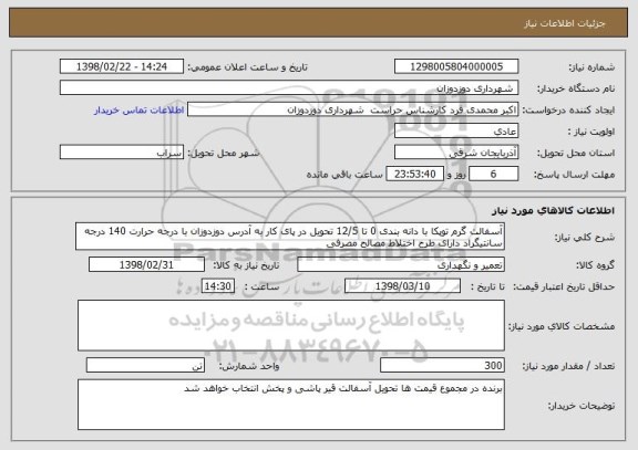 استعلام آسفالت گرم توپکا با دانه بندی 0 تا 12/5 تحویل در پای کار به آدرس دوزدوزان با درجه حرارت 140 درجه سانتیگراد دارای طرح اختلاط مصالح مصرفی