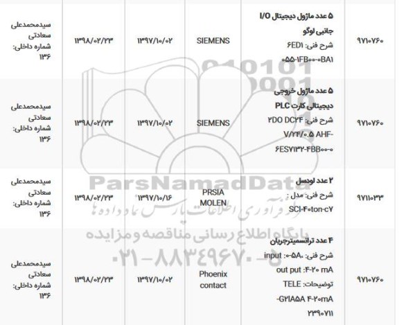 استعلام, استعلام 5 عدد ماژول دیجیتال I/O جانبی لوگو... 