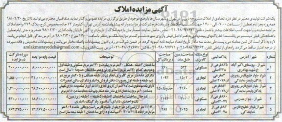 مزایده, مزایده واگذاری املاک با کاربری تجاری و مسکونی