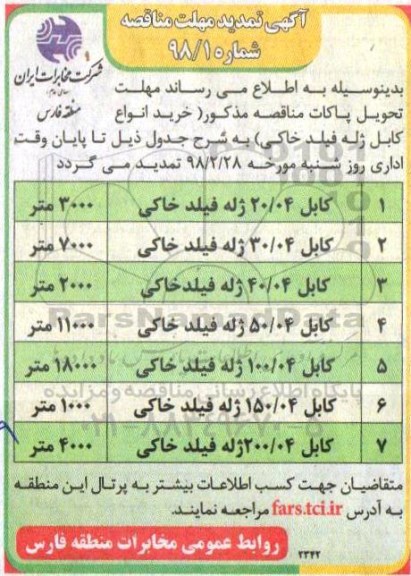مناقصه ,تمدید مناقصه خرید هفت قلم انواع کابل ژله فیلد خاکی