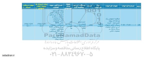 مناقصه پروژه آبخیزداری کنترل سیلاب 