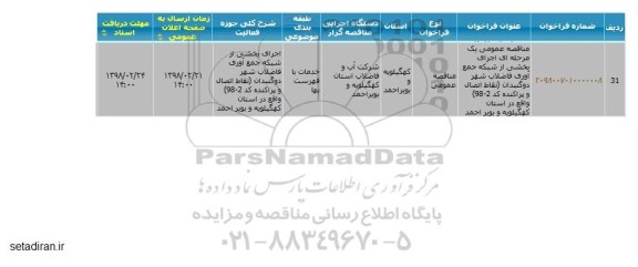 مناقصه, مناقصه شبکه جمع آوری فاضلاب شهر