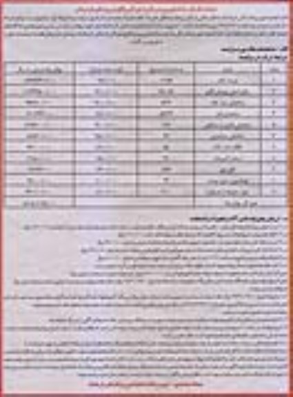 مزایده مزایده یک باب ساختمان پرورش قارچ و پست هوایی برق