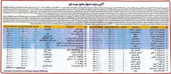 مزایده , فروش 36 مورد اقلام شامل انواع قیچی ، انواع پرس برک