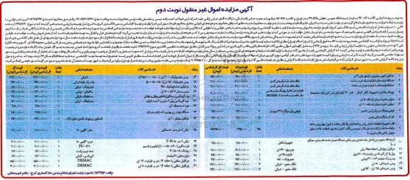 مزایده , مزایده فروش 36 مورد اقلام شامل جرثقیل بازویی ، دستگاه تولید بخار با ظرفیت یک تن.....نوبت دوم 