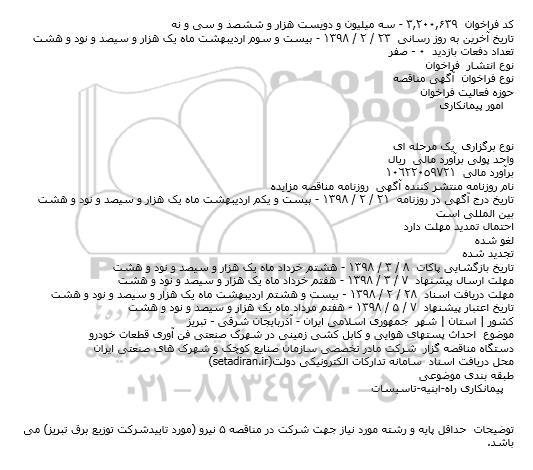 متاقصه, مناقصه احداث پستهای هوایی و کابل کشی زمینی در شهرک صنعتی فن آوری قطعات خودرو   