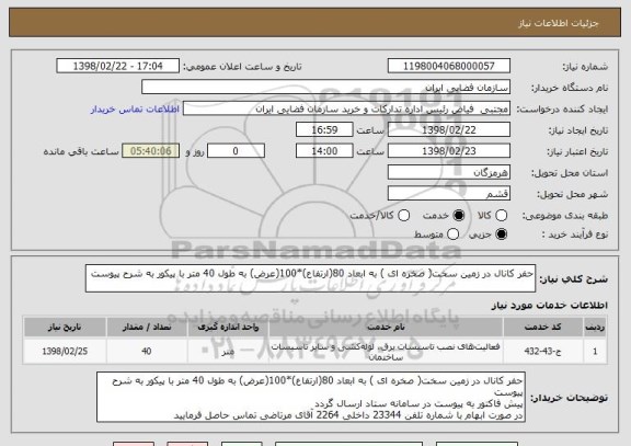 استعلام حفر کانال در زمین سخت( صخره ای ) به ابعاد 80(ارتفاع)*100(عرض) به طول 40 متر با پیکور به شرح پیوست