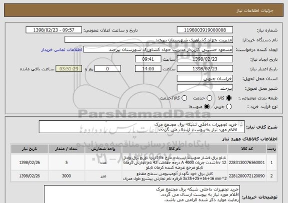 استعلام خرید تجهیزات داخلی شبکه برق مجتمع مرک 
اقلام مورد نیاز به پیوست ارسال می گردد.
رعایت موارد ذکر شده الزامی می باشد.