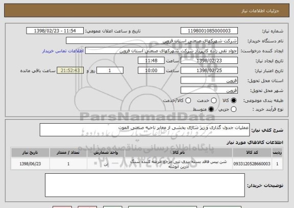 استعلام عملیات جدول گذاری و زیر سازی بخشی از معابر ناحیه صنعتی الموت