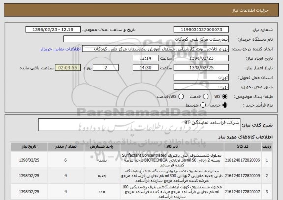 استعلام شرکت فرآسامد نمایندگی BT