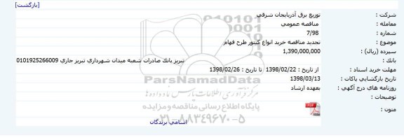 آگهی مناقصه عمومی ، تجدید مناقصه خرید انواع کنتور طرح فهام     