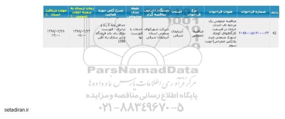 مناقصه, مناقصه  احداث خیابان در قسمت کارگاه های کوچک شهر صنعتی 