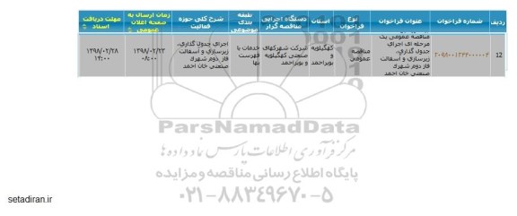 مناقصه عمومی, مناقصه جدول گذاری، زیرسازی و آسفالت فاز دوم شهرک صنعتی