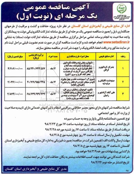 مناقصه مناقصه حفاظت و گشت و مراقبت از طرح های جنگلداری 