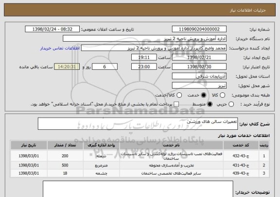 استعلام تعمیرات سالن های ورزشی 