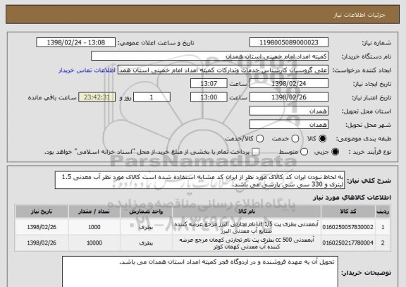استعلام به لحاظ نبودن ایران کد کالای مورد نظر از ایران کد مشابه استفاده شده است کالای مورد نظر آب معدنی 1.5 لیتری و 330 سی سی پارسی می باشد.  