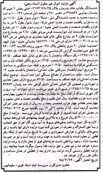 مزایده مزایده ششدانگ یکباب خانه