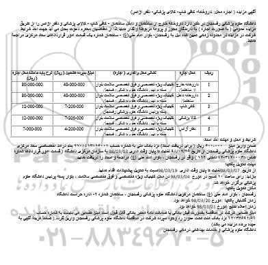 آگهی مزایده عمومی, مزایده واگذاری محل داروخانه و ...