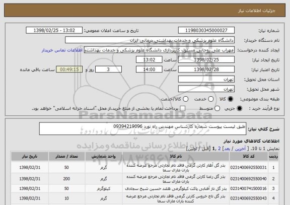 استعلام طبق لیست پیوست شماره کارشناس مهندس راه نورد 09394219096
