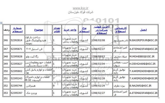 استعلام ساخت بار اول هیدروکوپلینگ 