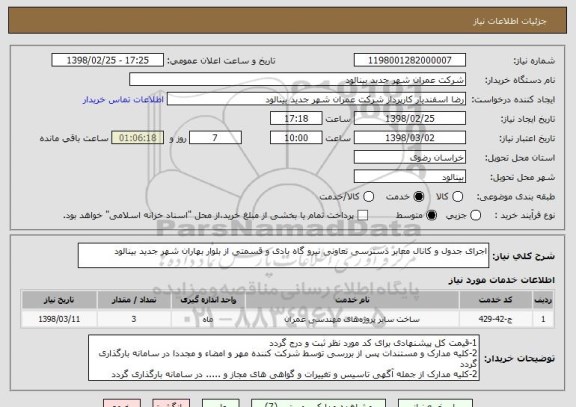 استعلام اجرای جدول و کانال معابر دسترسی تعاونی نیرو گاه بادی و قسمتی از بلوار بهاران شهر جدید بینالود