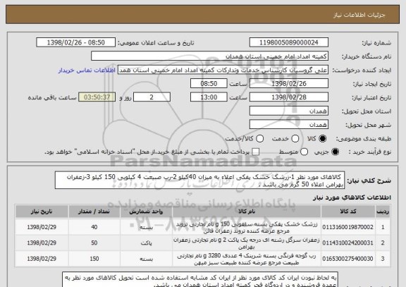 استعلام  کالاهای مورد نظر 1-زرشک خشک پفکی اعلاء به میزان 40کیلو 2-رب صبیعت 4 کیلویی 150 کیلو 3-زعفران بهرامن اعلاء 50 گرم می باشد .