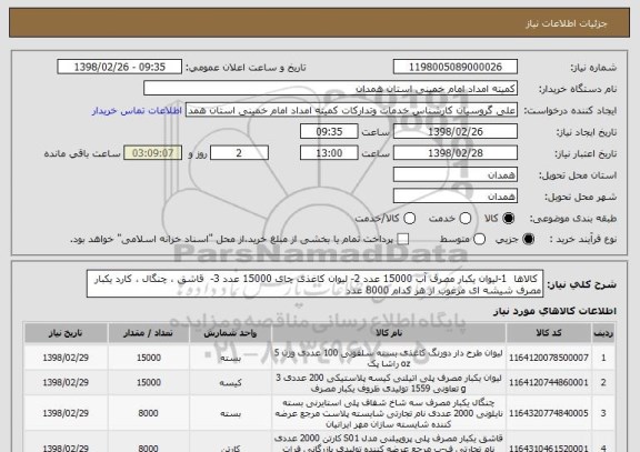 استعلام  کالاها  1-لیوان یکبار مصرف آب 15000 عدد 2- لیوان کاغذی چای 15000 عدد 3-  قاشق ، چنگال ، کارد یکبار مصرف شیشه ای مرغوب از هر کدام 8000 عدد 
