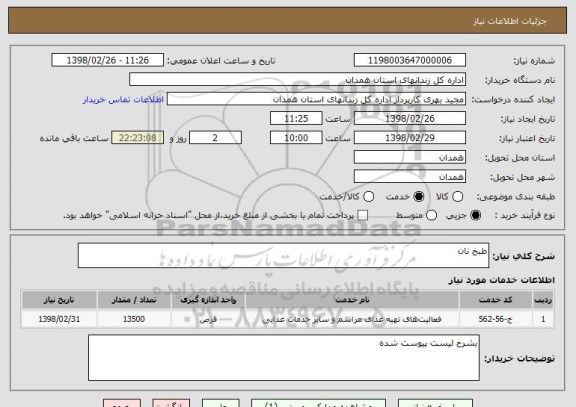 استعلام طبخ نان