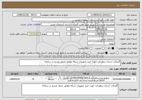 استعلام گمرکات استان درنظردارد جهت خرید تجهیزات شبکه مطابق جدول مندرج در سامانه