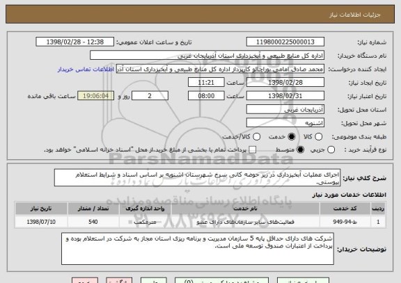 استعلام اجرای عملیات آبخیزداری در زیر حوضه کانی سرخ شهرستان اشنویه بر اساس اسناد و شرایط استعلام پیوستی.