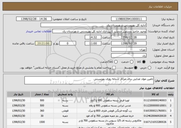 استعلام تامین مواد غذایی برای مراکز شبانه روزی بهزیستی 
