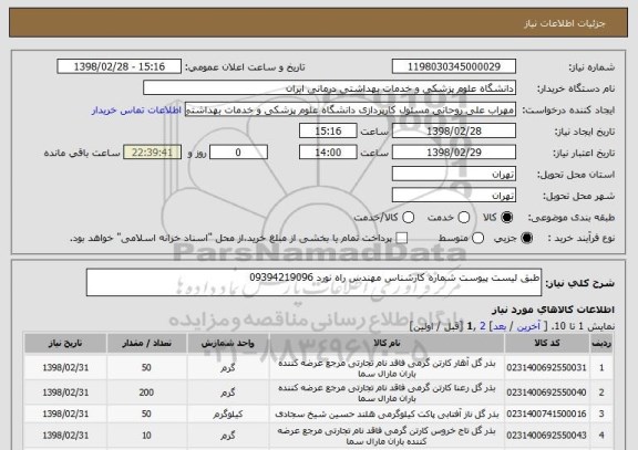 استعلام طبق لیست پیوست شماره کارشناس مهندس راه نورد 09394219096