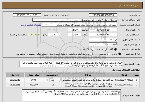 استعلام 3000 گرم زنبور تریکوگراما برای رهاسازی در باغات انار در سطح 50 هکتار + 3000000 عدد زنبور براکون برای رهاسازی در سطح 1500 هکتار محصول نخود در کوهدشت