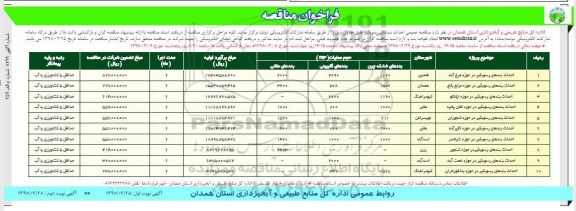 مناقصه ,مناقصه احداث بندهای رسوبگیر 