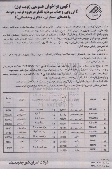فراخوان جذب سرمایه گذار در حوزه تولید و عرضه واحدهای مسکونی ، تجاری و خدماتی