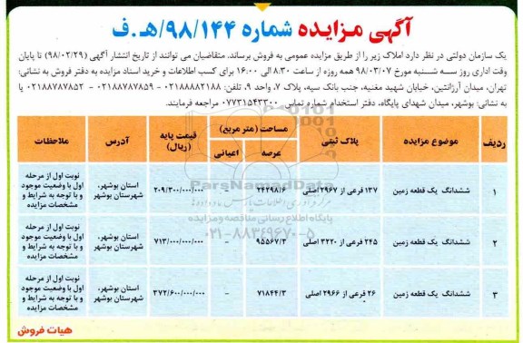 مزایده ، مزایده فروش املاک