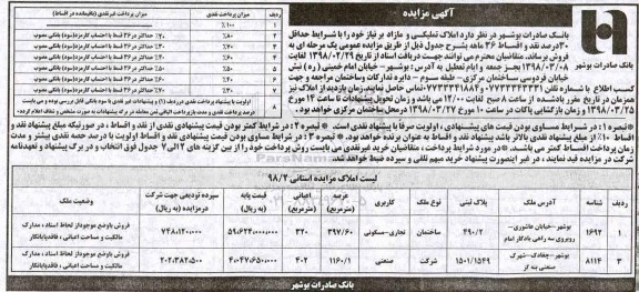 مزایده,مزایده فروش املاک تملیکی و مازاد کاربری تجاری و صنعتی